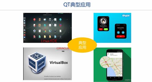 Qt框架快速入门培训 图形用户界面编程与基础软件技术服务